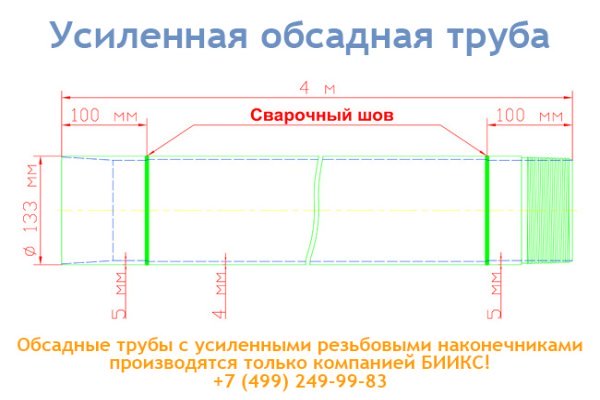 уникальная разработка БИИКС