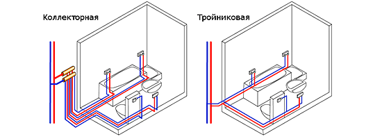 kak povisit davlenie kollektorn razvodka.png