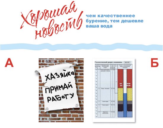 работу закончили